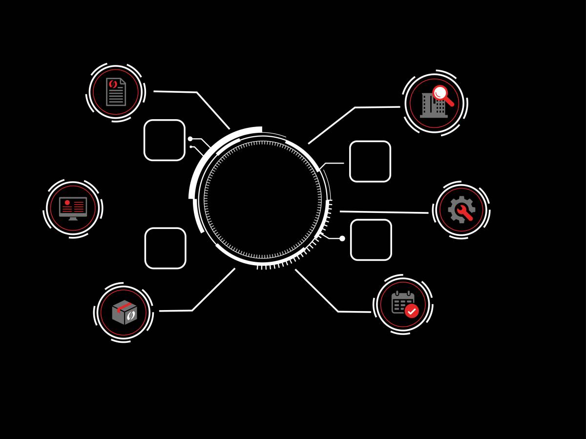 Kundendienstleistungen