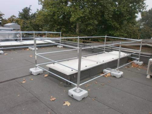 Protección de tragaluces