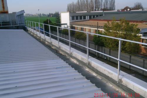 Fijación a la pared