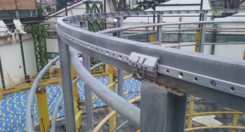 Harken Starres Schienensicherungssystem