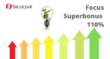 Concéntrese en el súper bono del 110%